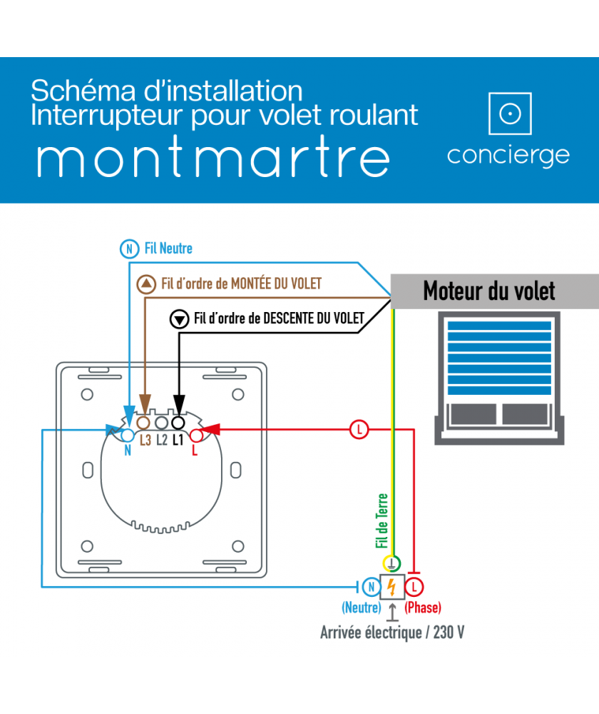 Concierge Montmartre - Interrupteur blanc connecté au Wi-Fi (pilotage de  volets roulants motorisés)
